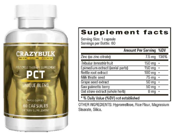 Crazy Bulk PCT Supplements